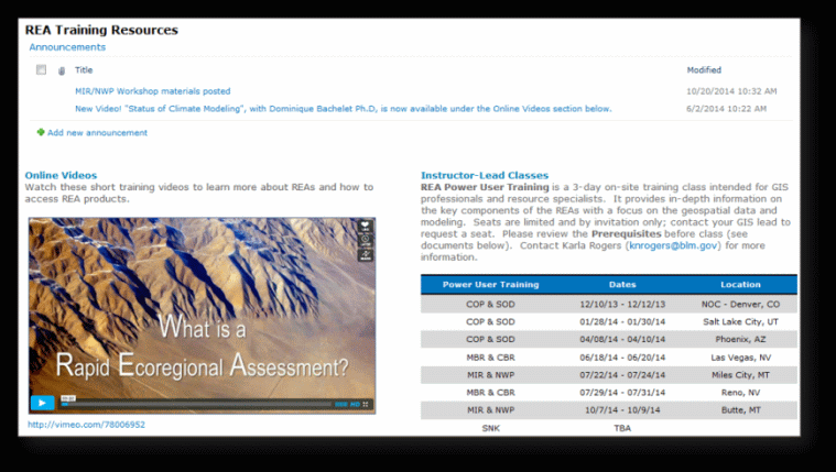 Sharepoint Site Front page